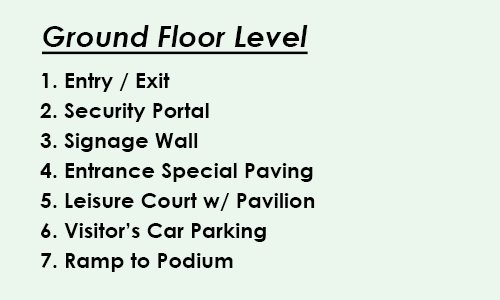 ground-floor