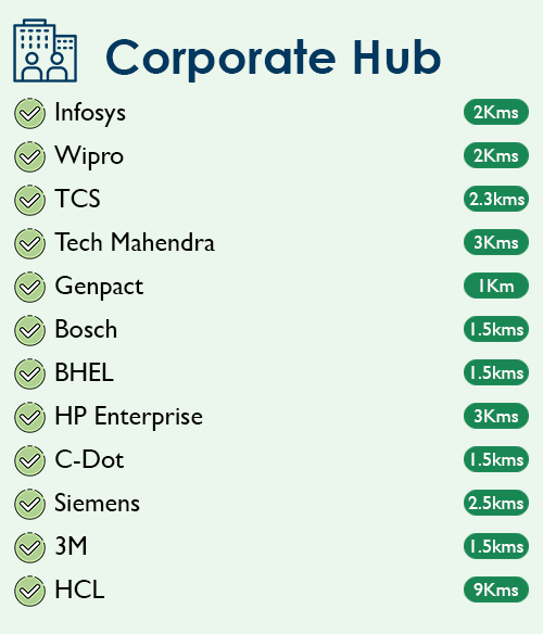 corporate