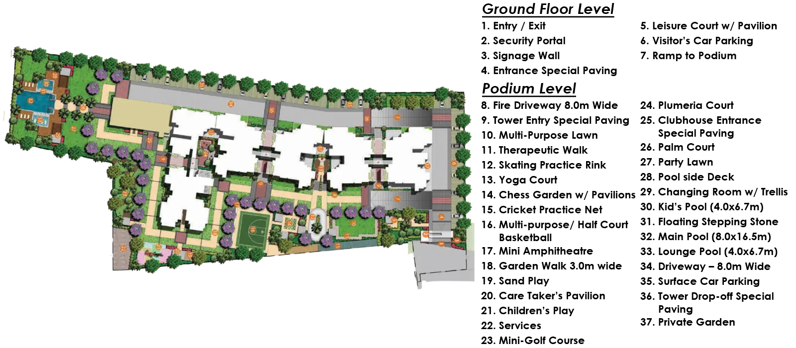 Master plan